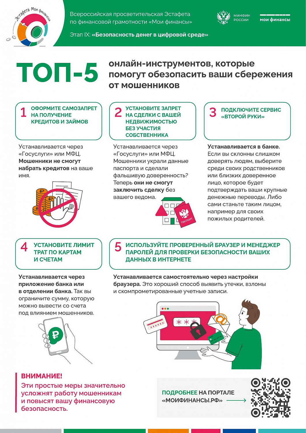 9 этап «Безопасность денег в цифровой среде» эстафеты по финансовой грамотности