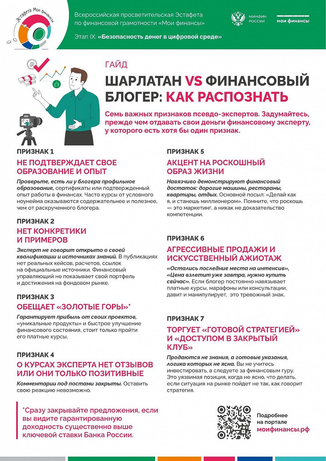 9 этап «Безопасность денег в цифровой среде» эстафеты по финансовой грамотности